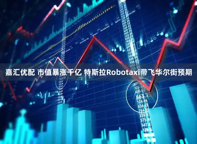 嘉汇优配 市值暴涨千亿 特斯拉Robotaxi带飞华尔街预期